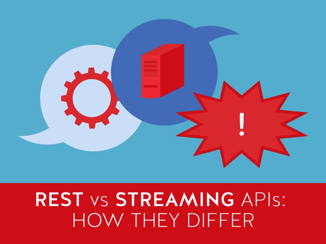 REST vs Streaming Forex APIs